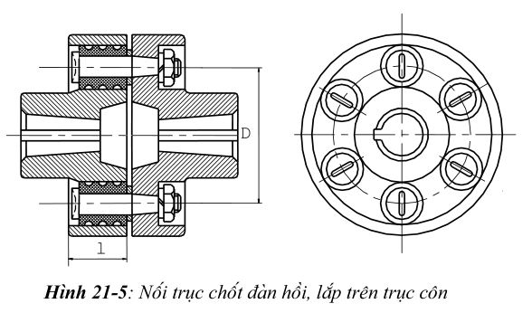 hoc-chi-tiet-may-72-8