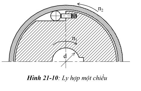 hoc-chi-tiet-may-73-3